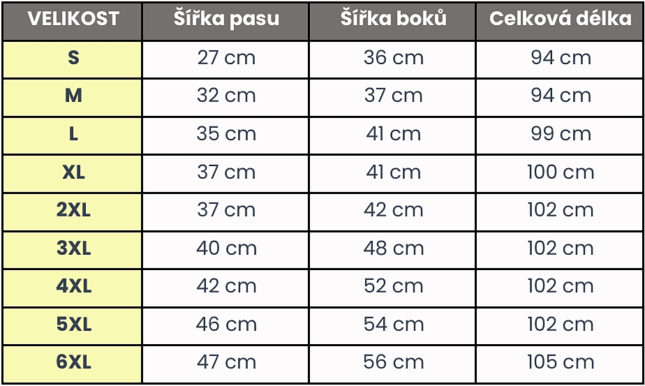 Těhotenské legíny Gaja tabulka velikostí